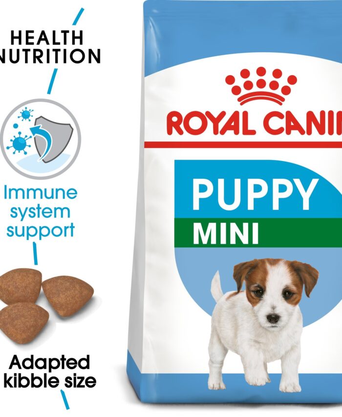 Royal Canin Mini Puppy Dry Food